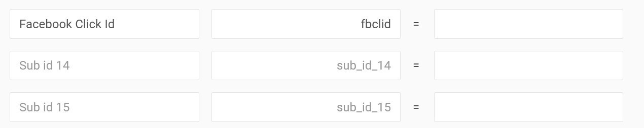 Server Side API Facebook