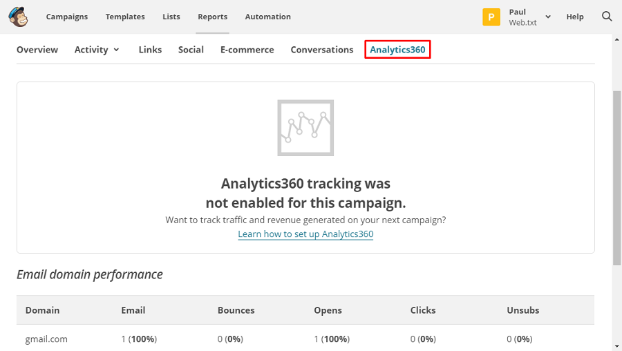 Отчеты от Google Analytics
