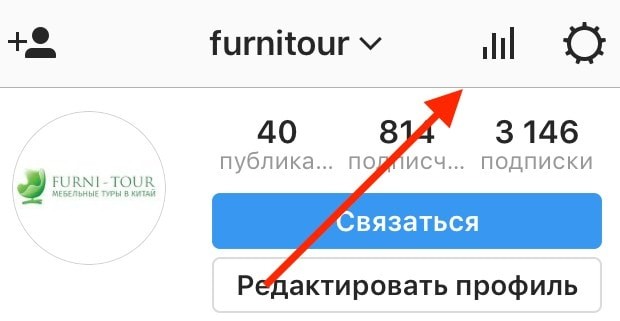 Современное SEO
