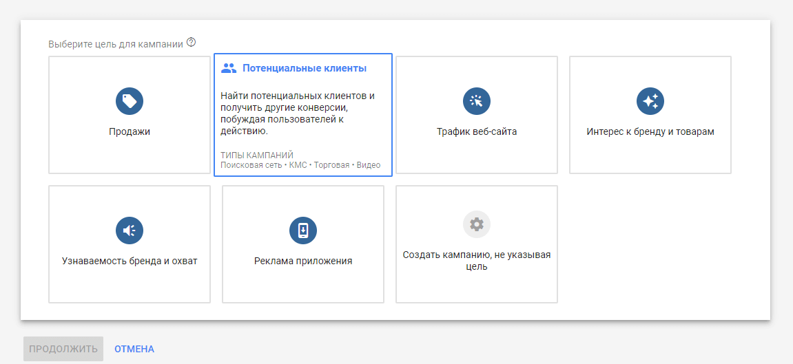 Тренды контекстной рекламы 2019