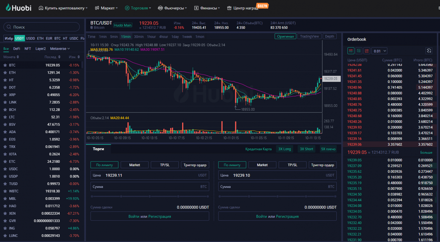 Криптовалютные биржи