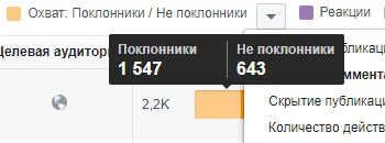 фишки Facebook