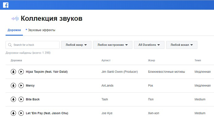 фишки Facebook