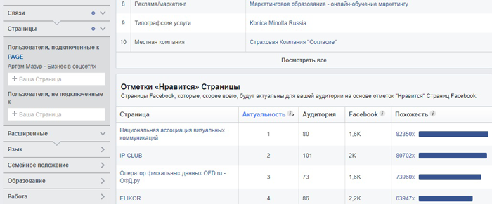 фишки Facebook