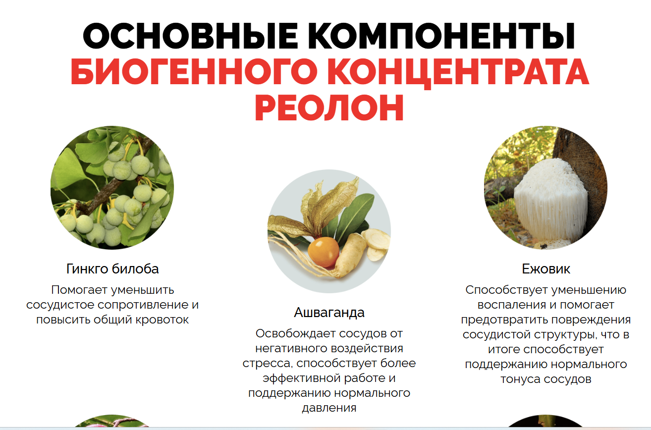 Описание состава БАДа, источник m1.top