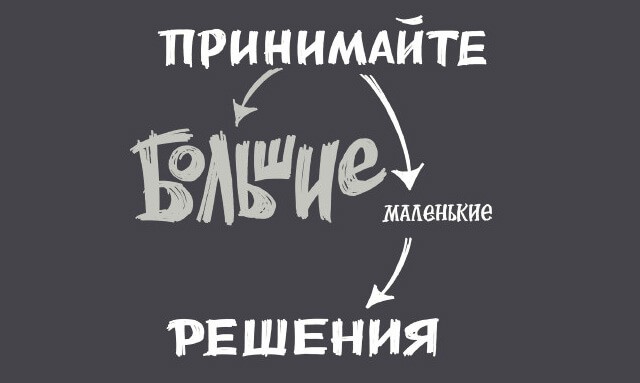 REWORK - краткое содержание: 20 страниц самых сочных и важных фраз!