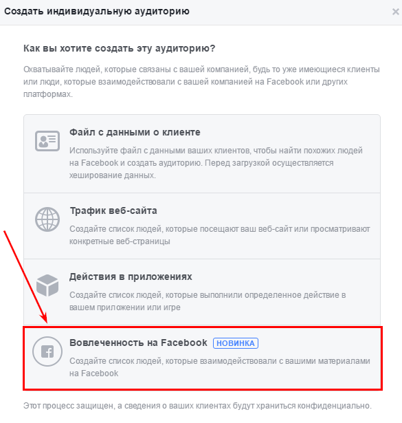 вовлеченность на facebook