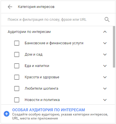 таргетинг на аудитории по намерениям