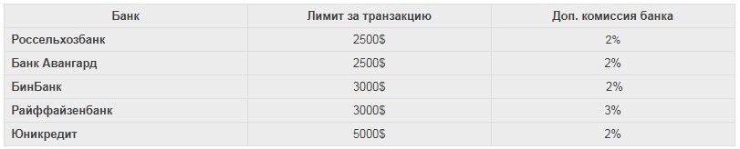 Куда арбитражнику выводить выплаты