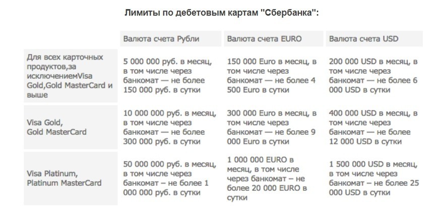 Куда арбитражнику выводить выплаты