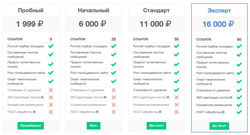 крауд ссылки, крауд ссылки купить