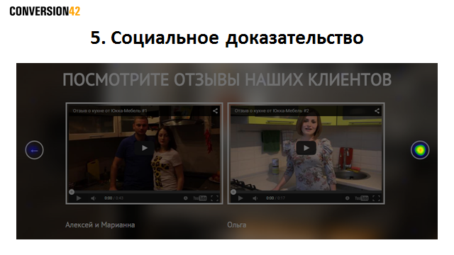 Как увеличить продажи