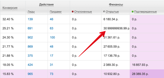 risstat Арбитражные кейсы. Как к ним правильно относиться