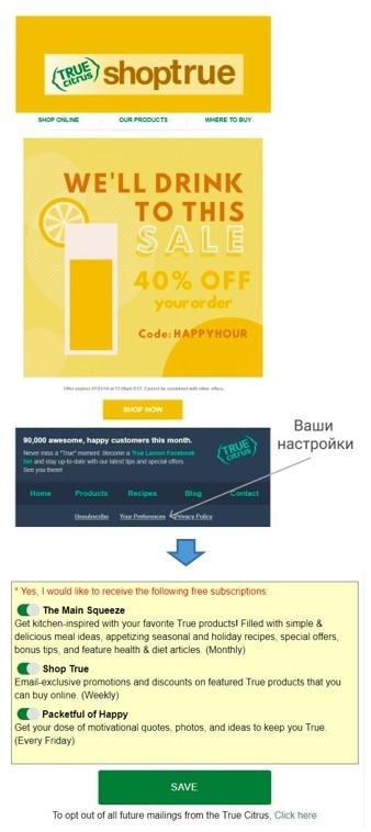 триггерные рассылки