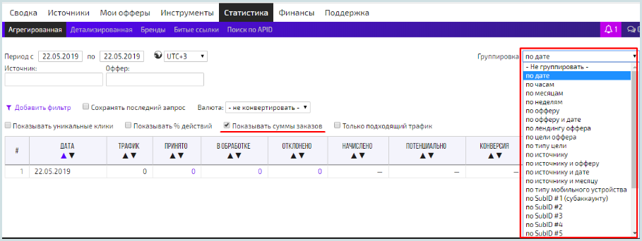 Gagarin Partners