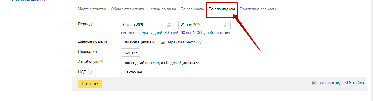 Запрещённые площадки Яндекс.Директ