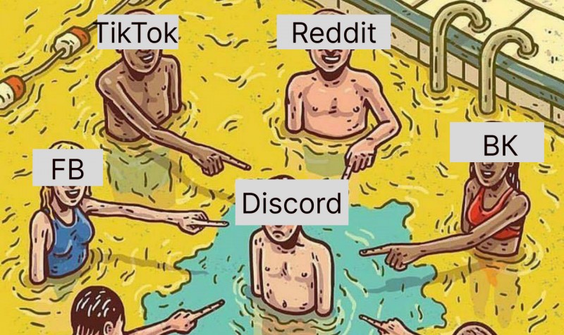 Discord трафик