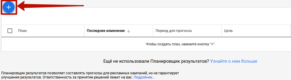 Планировщик эффективности Google Ads как использовать