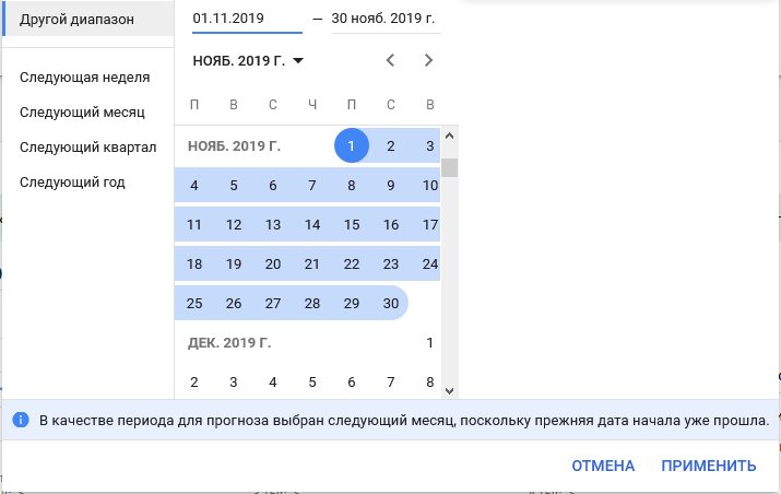 Планировщик эффективности Google Ads как использовать
