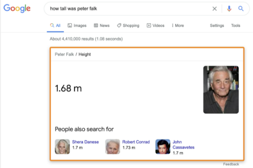тенденции SEO