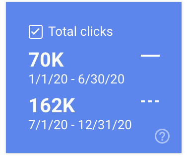 тенденции SEO