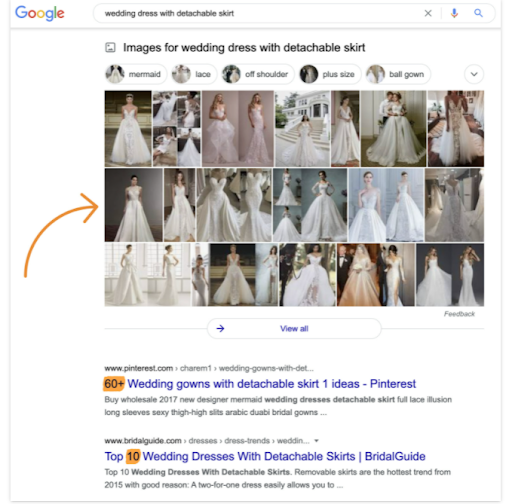 тенденции SEO