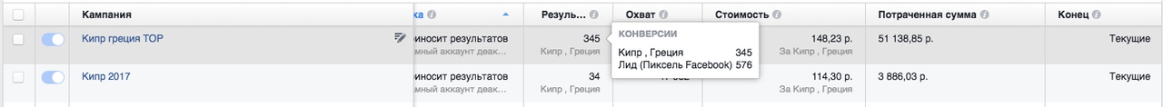 кейсы по буржу