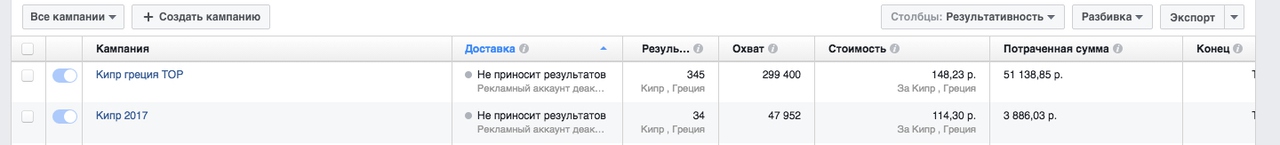 кейсы по буржу