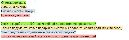 схемы написания рекламных объявлений