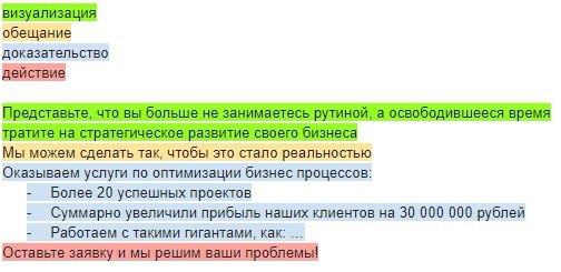 схемы написания рекламных объявлений