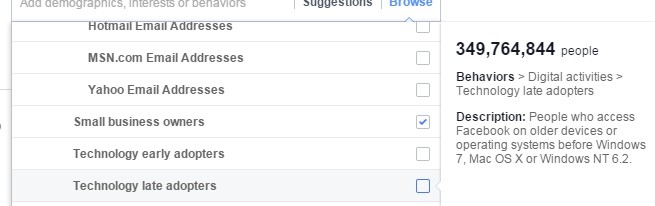 Небанальный таргетинг в Facebook