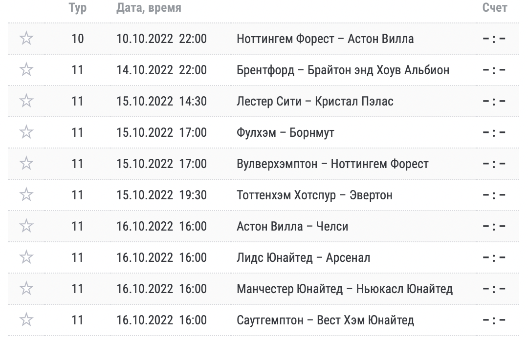 Топовые спортивные события октября