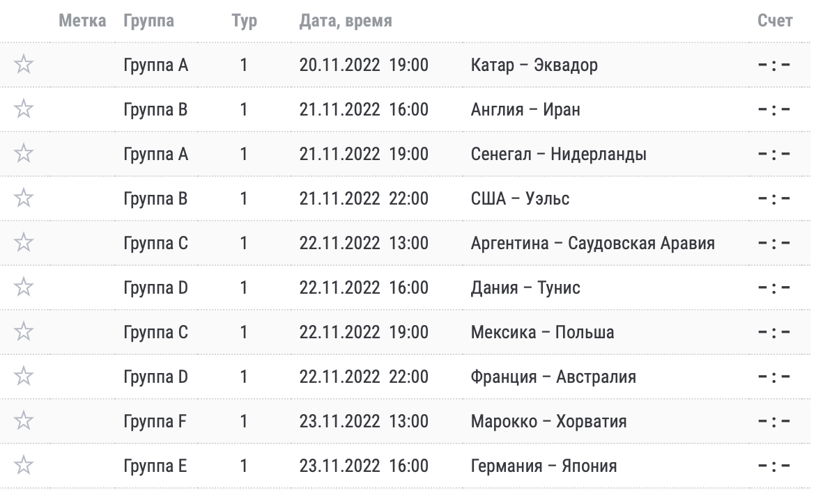Топовые спортивные события октября
