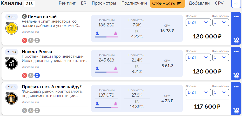 Как заработать в Телеграм