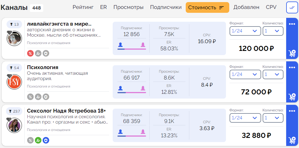 Как заработать в Телеграм
