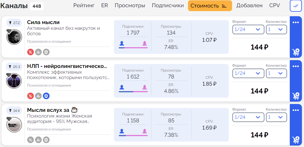Как заработать в Телеграм