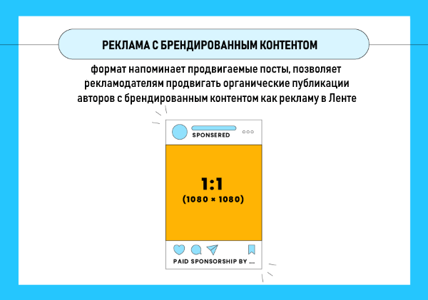Чек-лист оформление рекламы Instagram