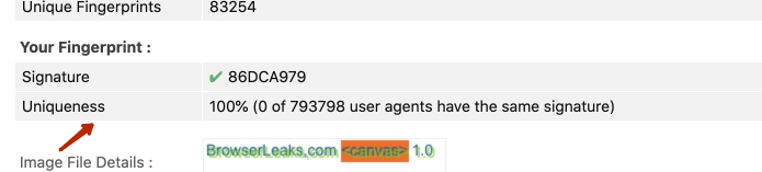 схема работы с аккаунтами Facebook
