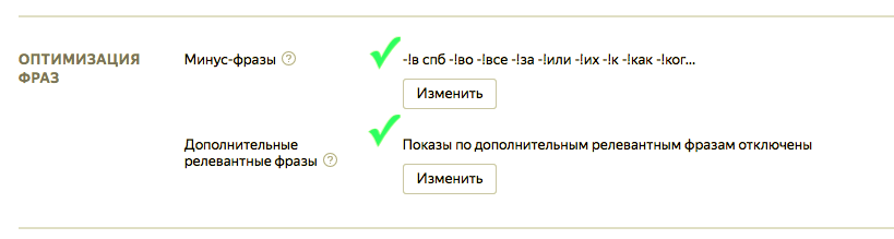 аудит рекламной кампании в Яндекс.Директ