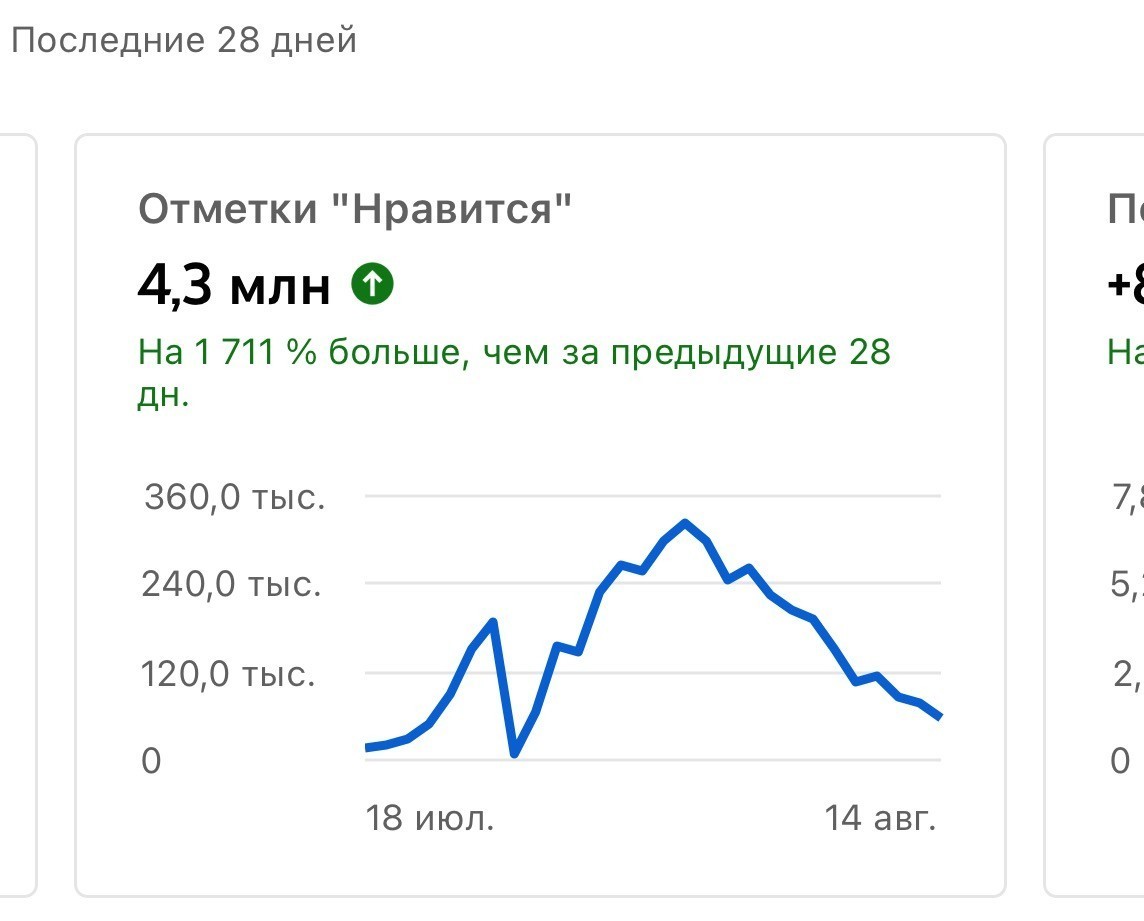 трафик с YouTube Shorts