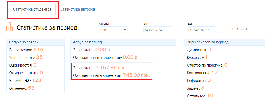 Как создать сайт под эссейку