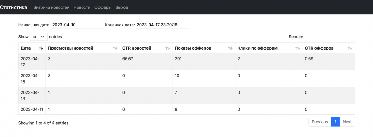 новостная витрина