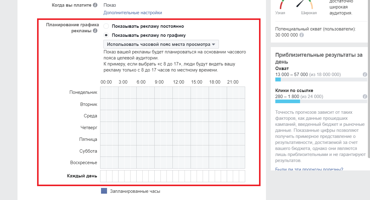 Аукцион Facebook