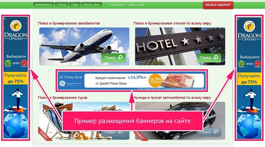 баннерная реклама