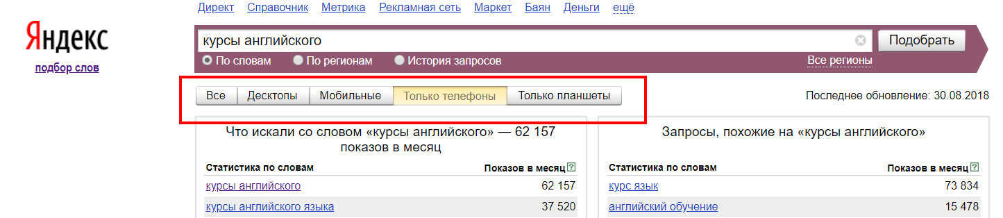 Подбор слов с помощью Wordstat