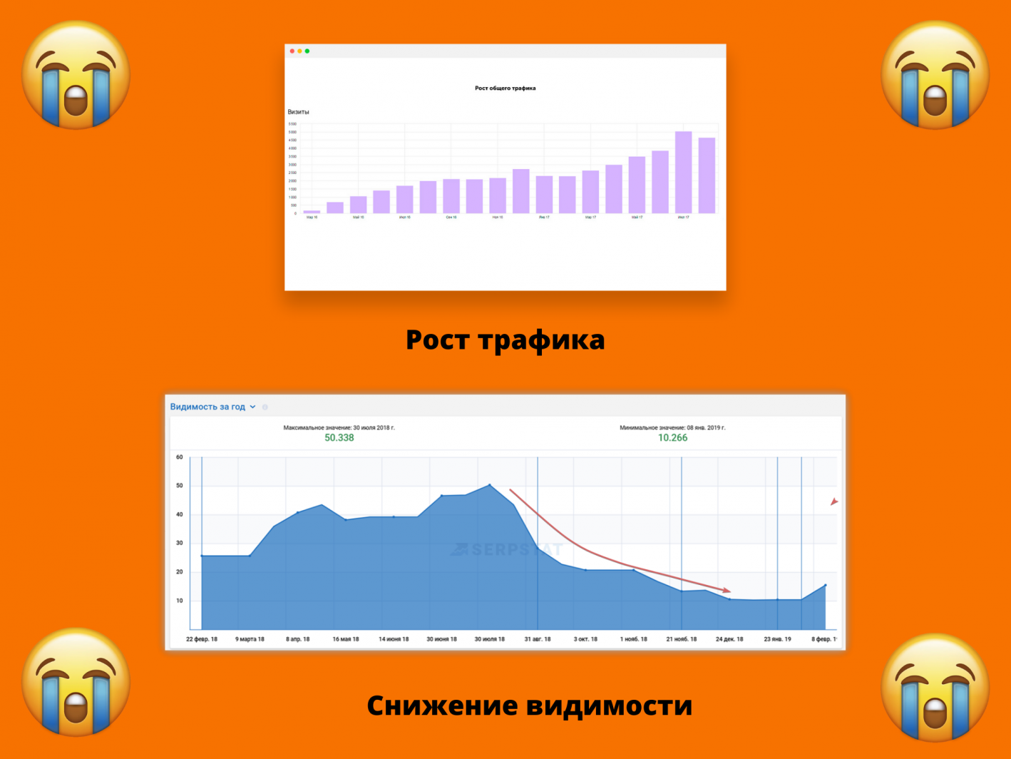 Продвижение сайта в поисковиках