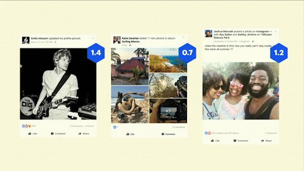 алгоритм facebook