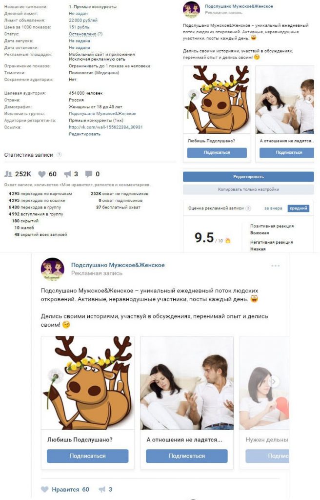 как продвигать женские паблики