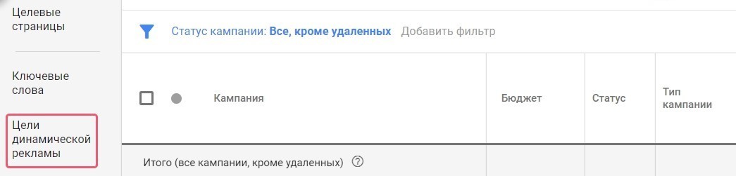 динамические поисковые объявления в Google Ads
