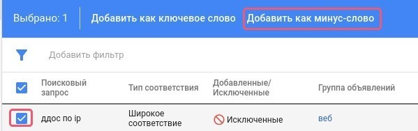 динамические поисковые объявления в Google Ads
